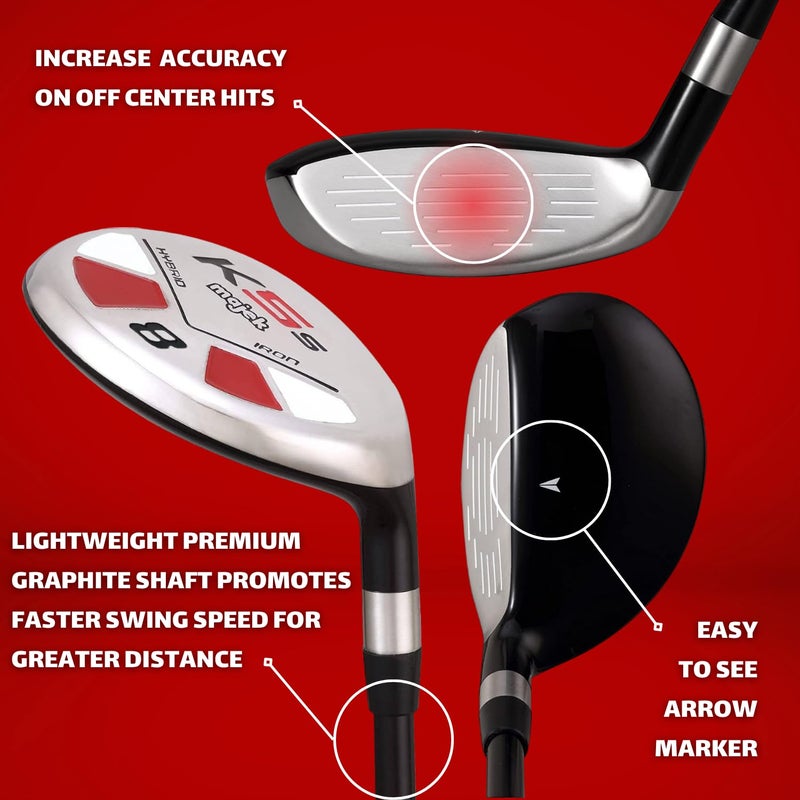 Majek Womenâ€™s Majek Golf All Ladies Hybrid #8: Lady Flex Right Handed New Utility â€œLâ€ Flex Club - Image 2